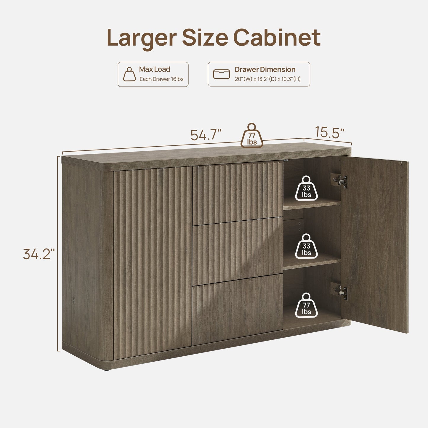 Cas Sideboard With 2 Doors And 3 Drawers